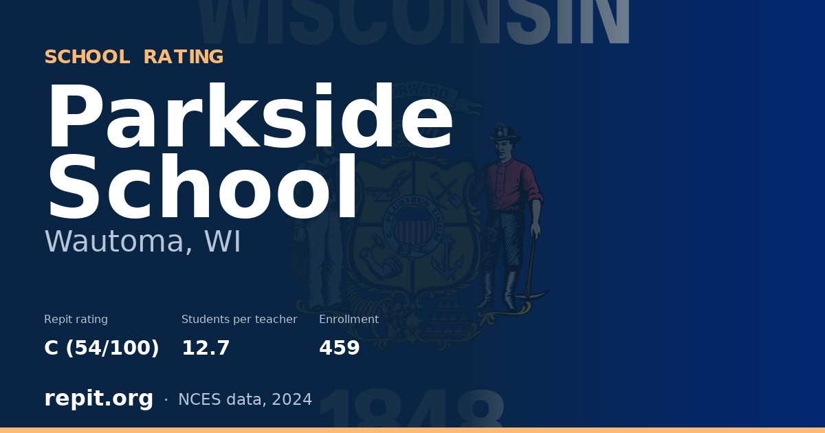Parkside School, Wautoma, WI — Repit school rating C (54/100)