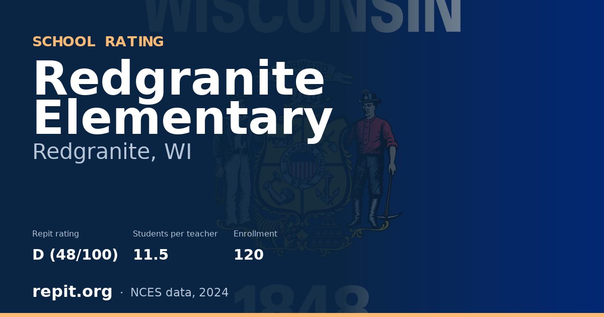 Redgranite Elementary, Redgranite, WI — Repit school rating D (48/100)