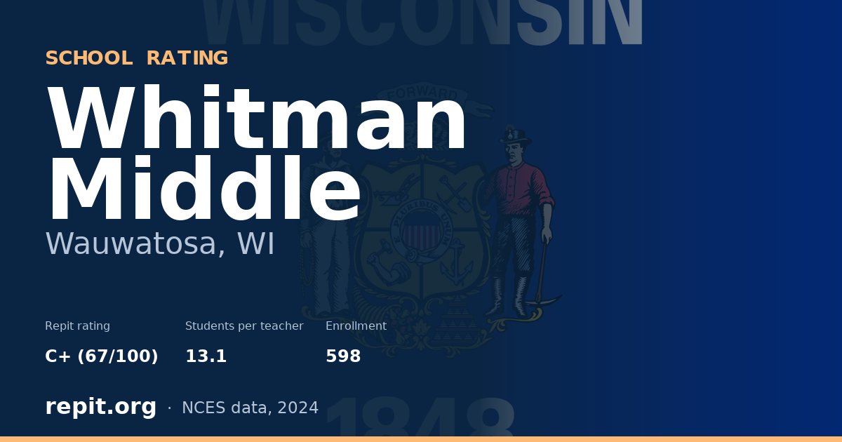 Whitman Middle, Wauwatosa, WI — Repit school rating C+ (67/100)