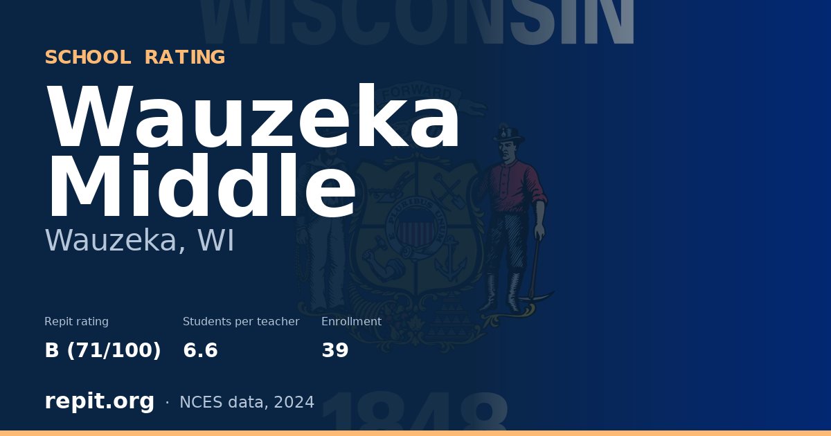 Wauzeka Middle, Wauzeka, WI — Repit school rating B (71/100)