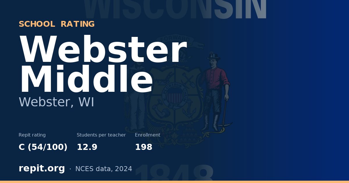 Webster Middle, Webster, WI — Repit school rating C (54/100)