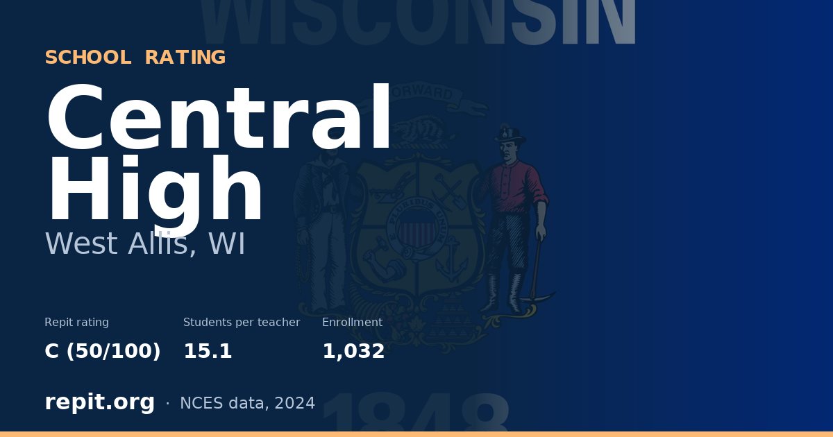 Central High, West Allis, WI — Repit school rating C (50/100)