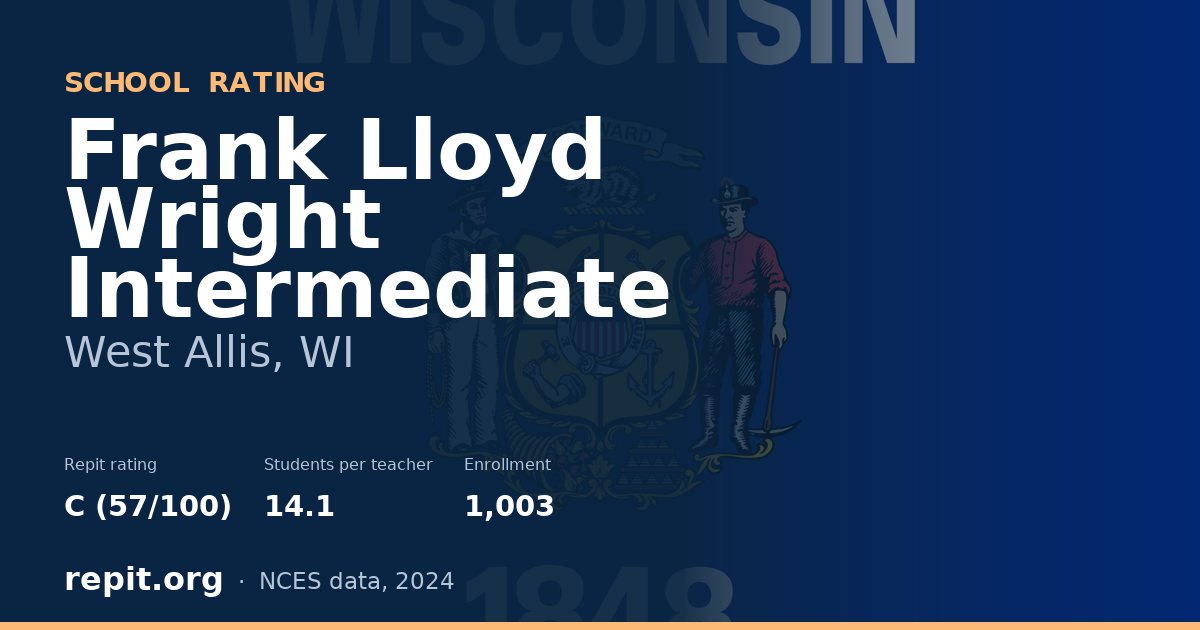 Frank Lloyd Wright Intermediate, West Allis, WI — Repit school rating C (57/100)