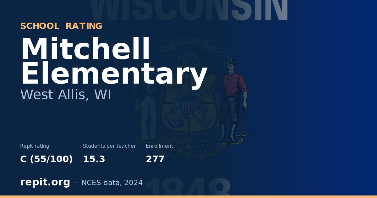 Mitchell Elementary, West Allis, WI — Repit school rating C (55/100)