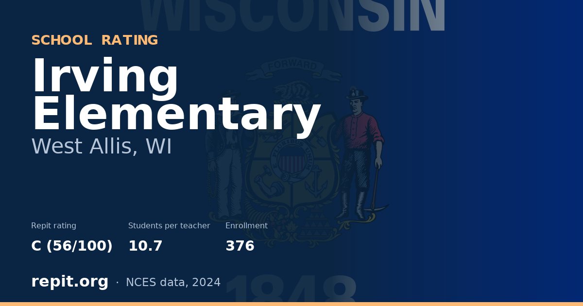 Irving Elementary, West Allis, WI — Repit school rating C (56/100)