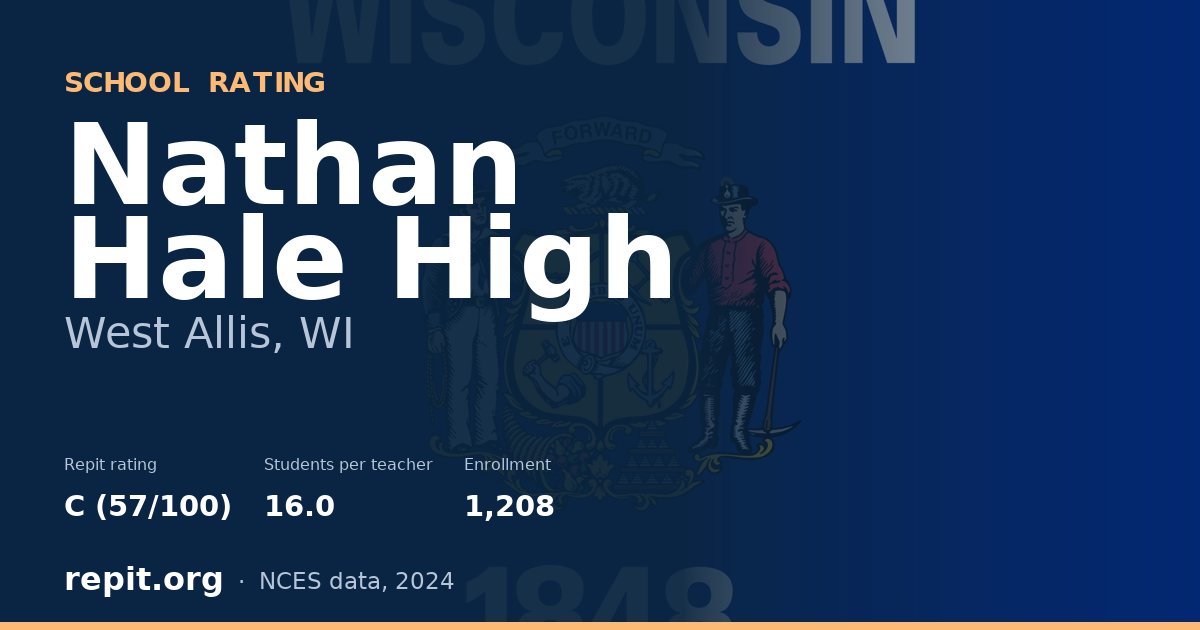 Nathan Hale High, West Allis, WI — Repit school rating C (57/100)