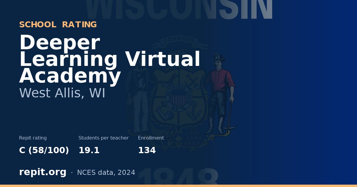 Deeper Learning Virtual Academy, West Allis, WI — Repit school rating C (58/100)