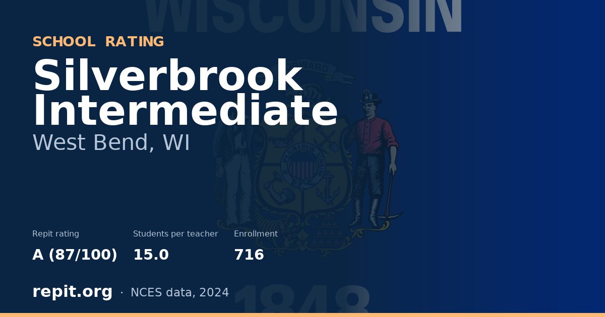 Silverbrook Intermediate, West Bend, WI — Repit school rating A (87/100)