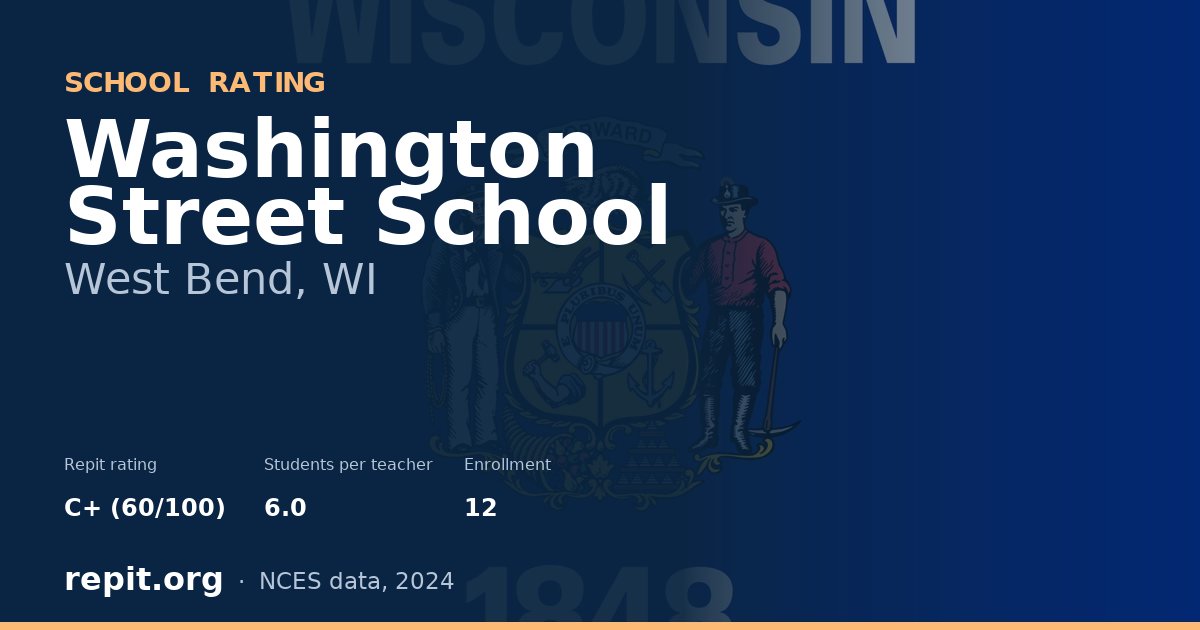 Washington Street School, West Bend, WI — Repit school rating C+ (60/100)