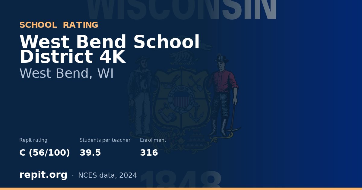 West Bend School District 4K, West Bend, WI — Repit school rating C (56/100)