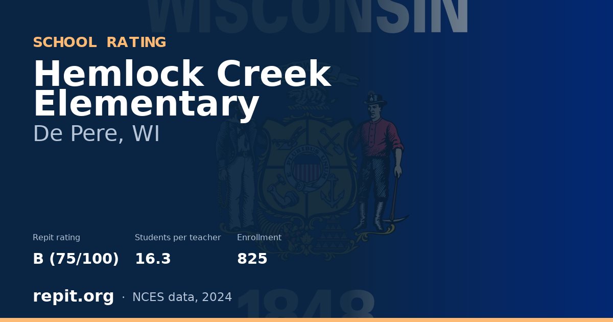 Hemlock Creek Elementary, De Pere, WI — Repit school rating B (75/100)