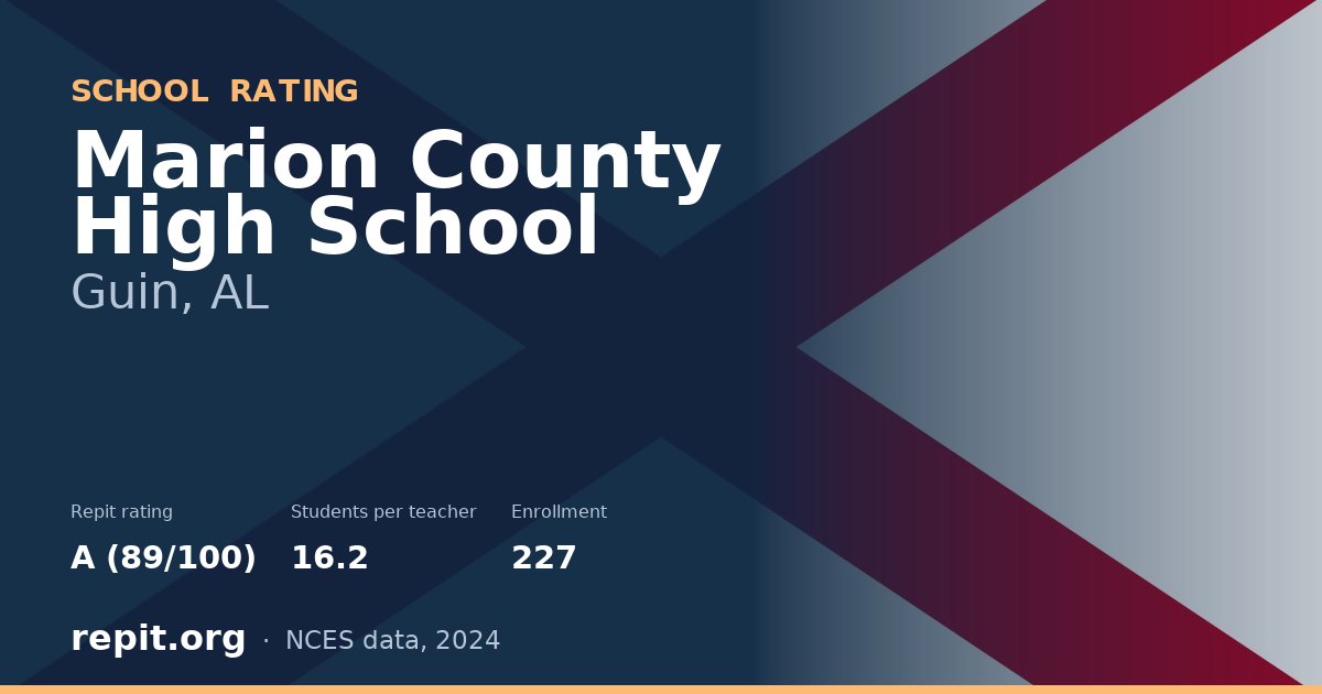 Marion County High School, Guin, AL — Repit school rating A (89/100)