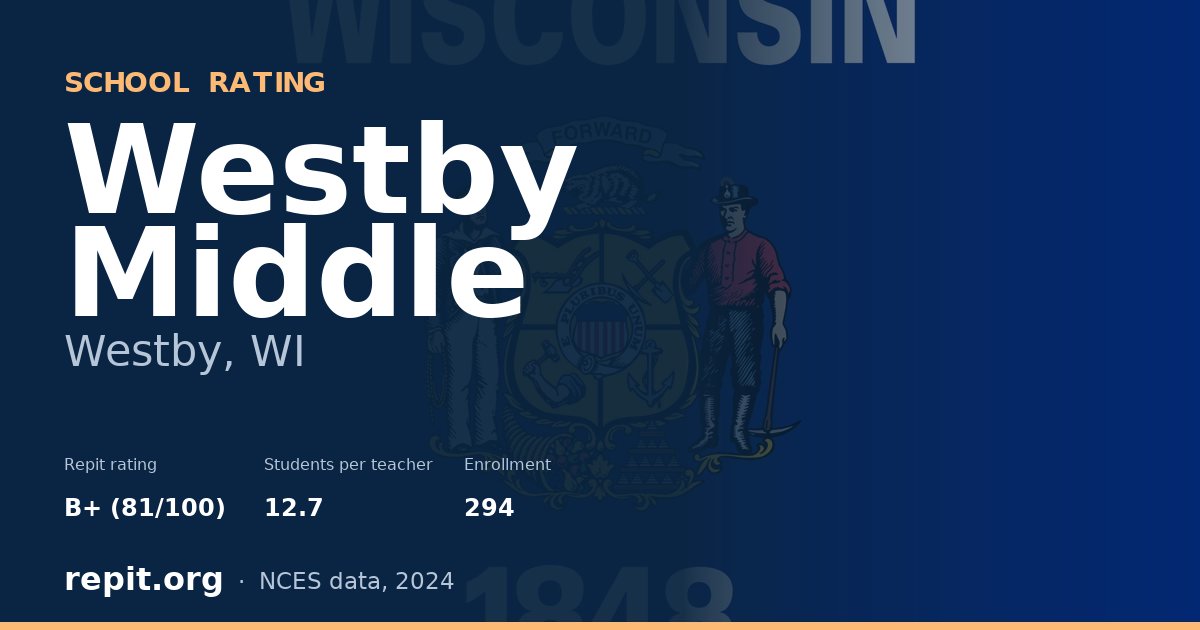 Westby Middle, Westby, WI — Repit school rating B+ (81/100)