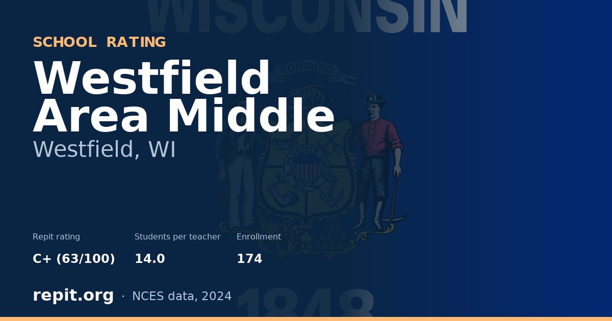 Westfield Area Middle, Westfield, WI — Repit school rating C+ (63/100)