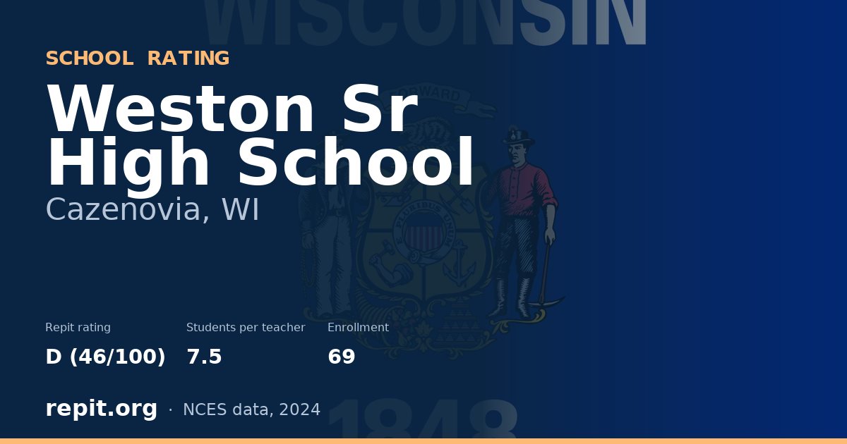 Weston Sr High School, Cazenovia, WI — Repit school rating D (46/100)