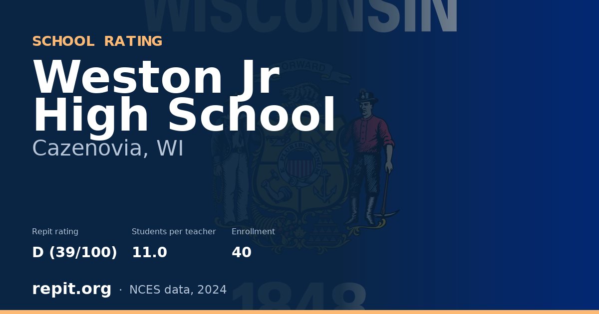 Weston Jr High School, Cazenovia, WI — Repit school rating D (39/100)