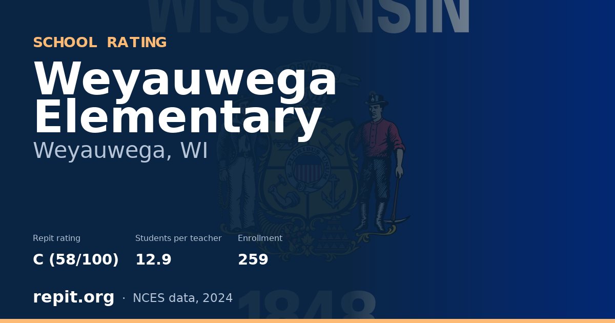 Weyauwega Elementary, Weyauwega, WI — Repit school rating C (58/100)