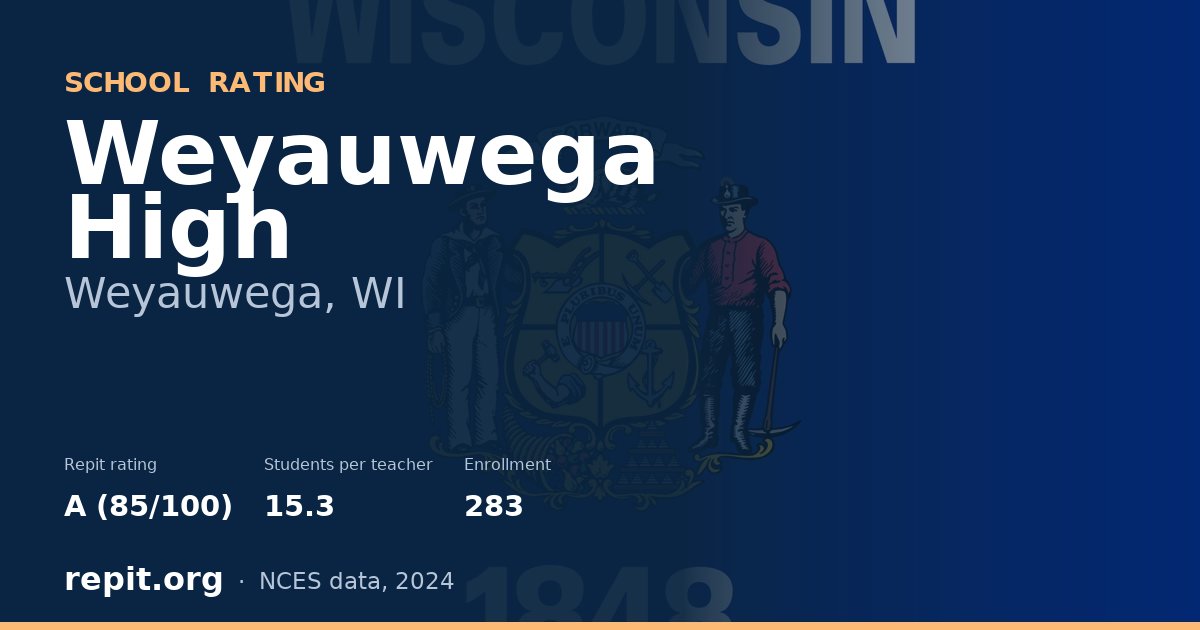 Weyauwega High, Weyauwega, WI — Repit school rating A (85/100)