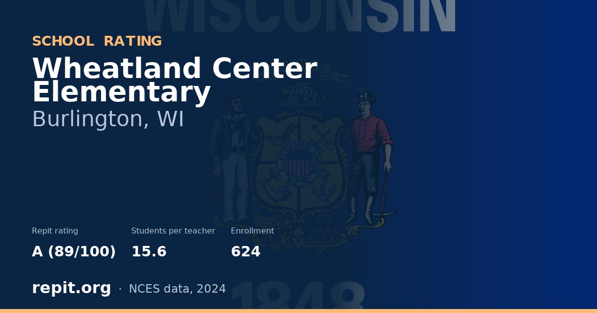Wheatland Center Elementary, Burlington, WI — Repit school rating A (89/100)