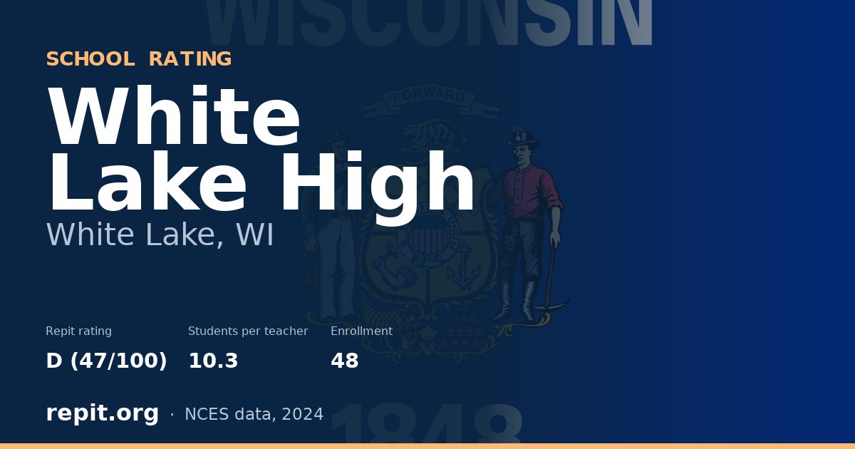 White Lake High, White Lake, WI — Repit school rating D (47/100)