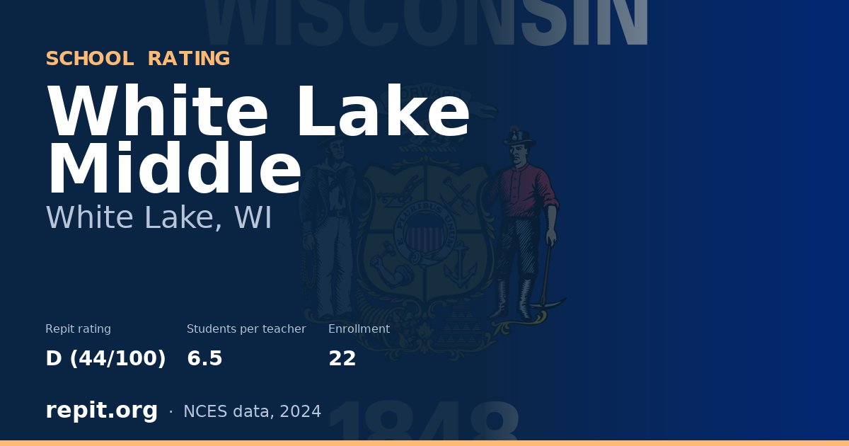 White Lake Middle, White Lake, WI — Repit school rating D (44/100)