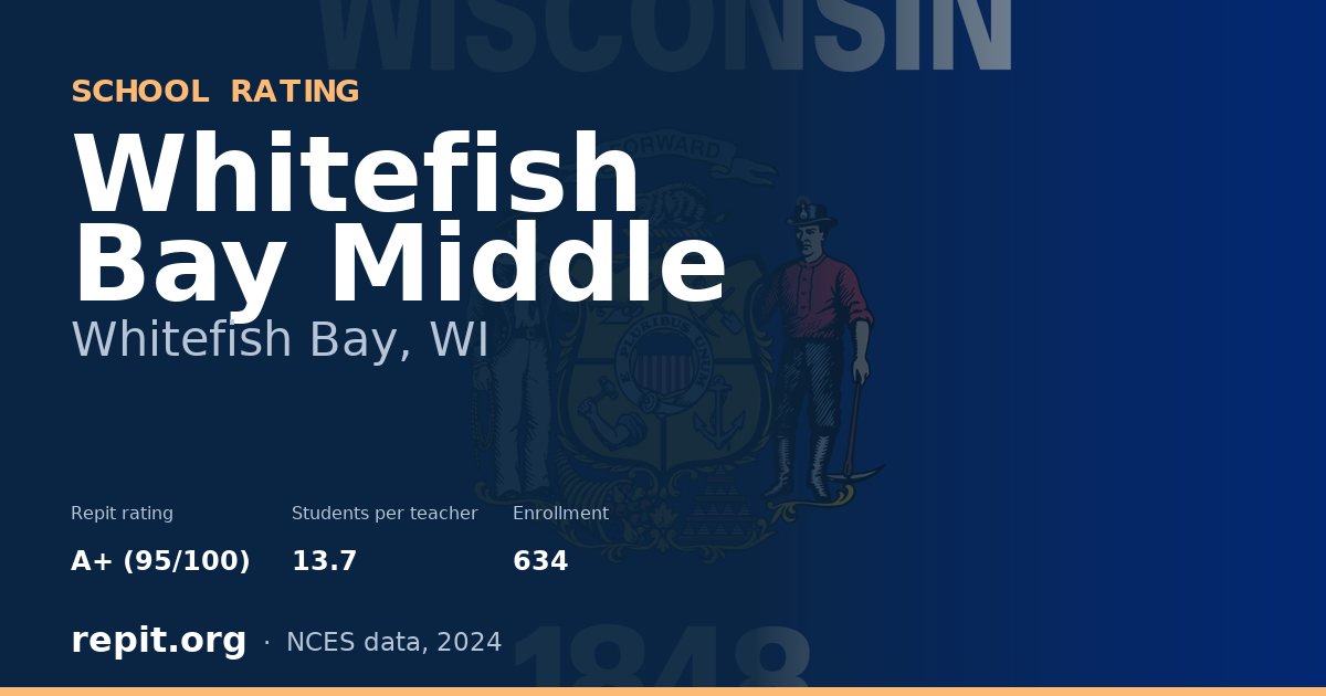 Whitefish Bay Middle, Whitefish Bay, WI — Repit school rating A+ (95/100)