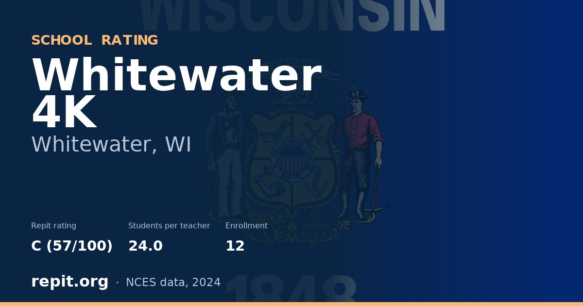 Whitewater 4K, Whitewater, WI — Repit school rating C (57/100)