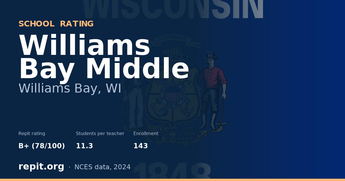 Williams Bay Middle, Williams Bay, WI — Repit school rating B+ (78/100)