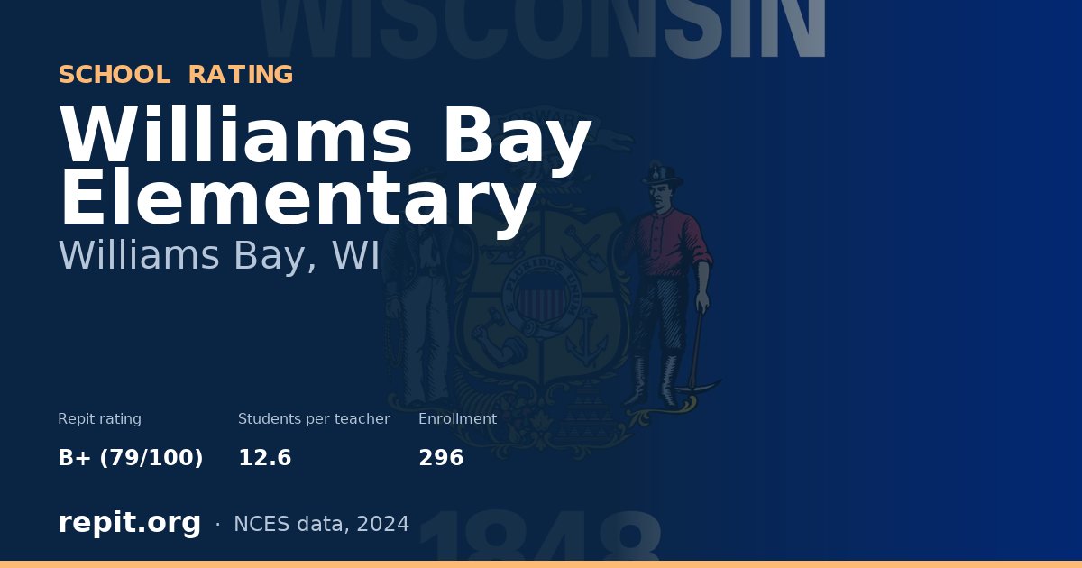 Williams Bay Elementary, Williams Bay, WI — Repit school rating B+ (79/100)