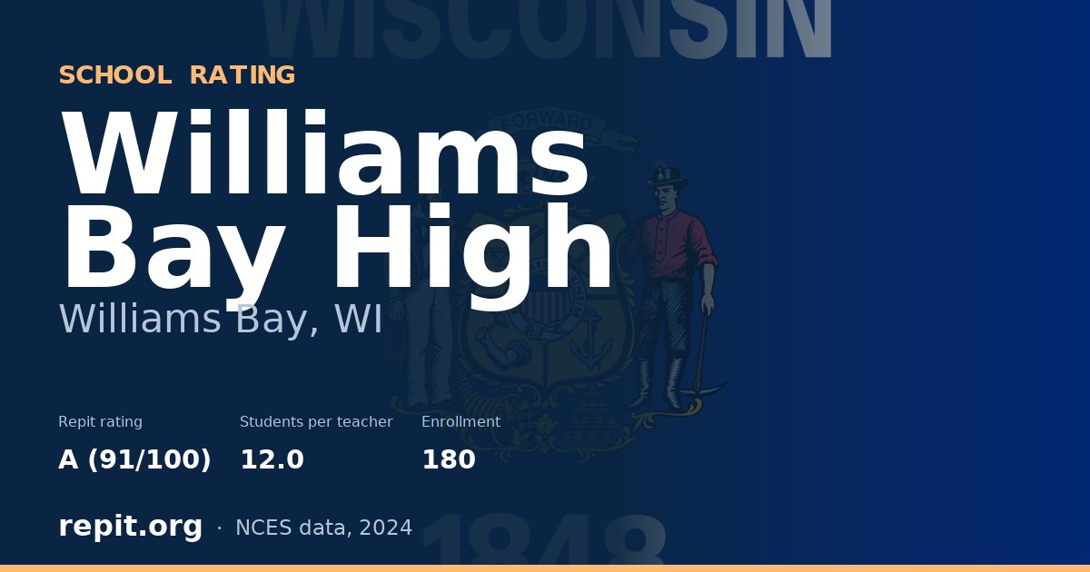 Williams Bay High, Williams Bay, WI — Repit school rating A (91/100)