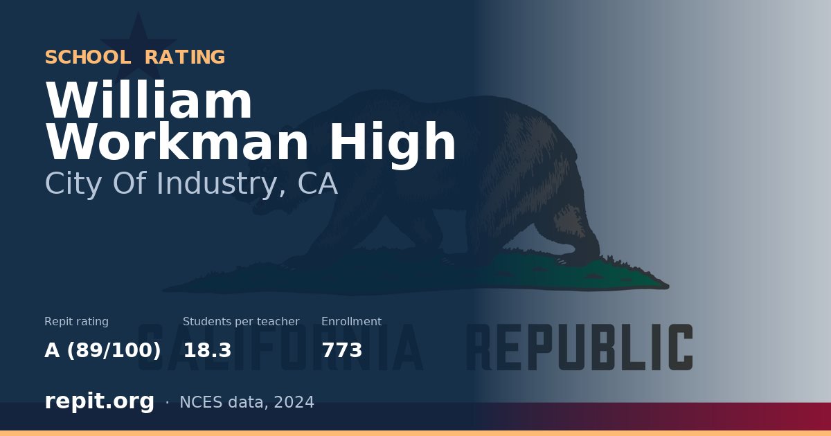 William Workman High, City Of Industry, CA — Repit school rating A (89/100)