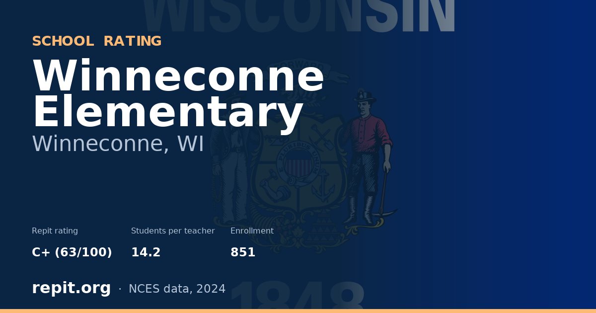 Winneconne Elementary, Winneconne, WI — Repit school rating C+ (63/100)