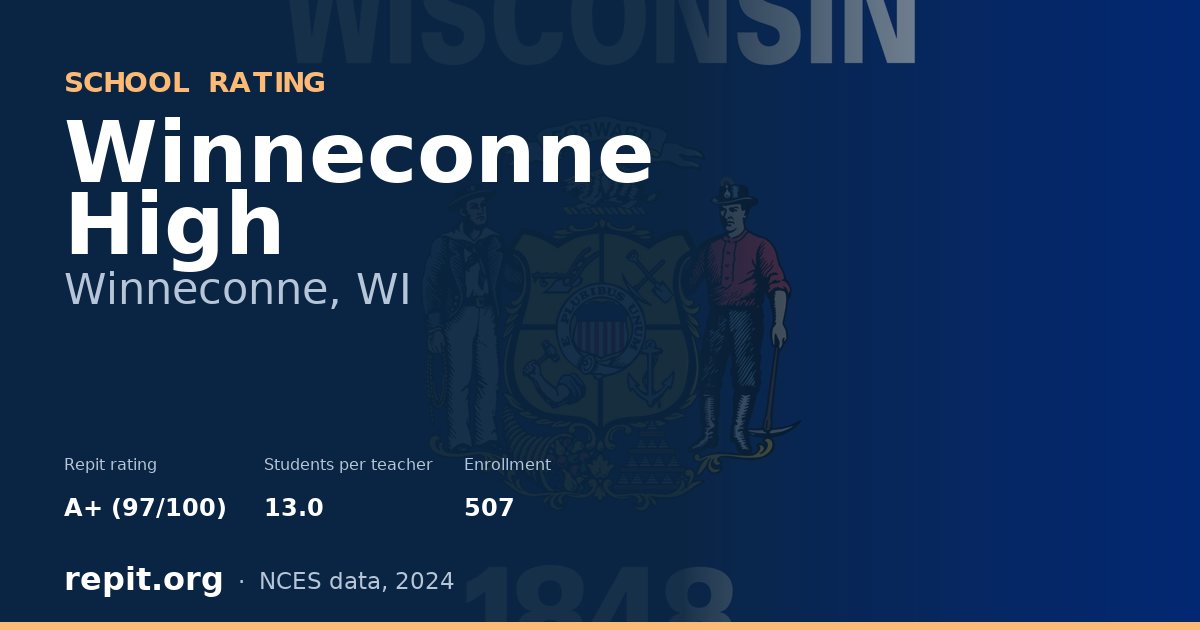 Winneconne High, Winneconne, WI — Repit school rating A+ (97/100)