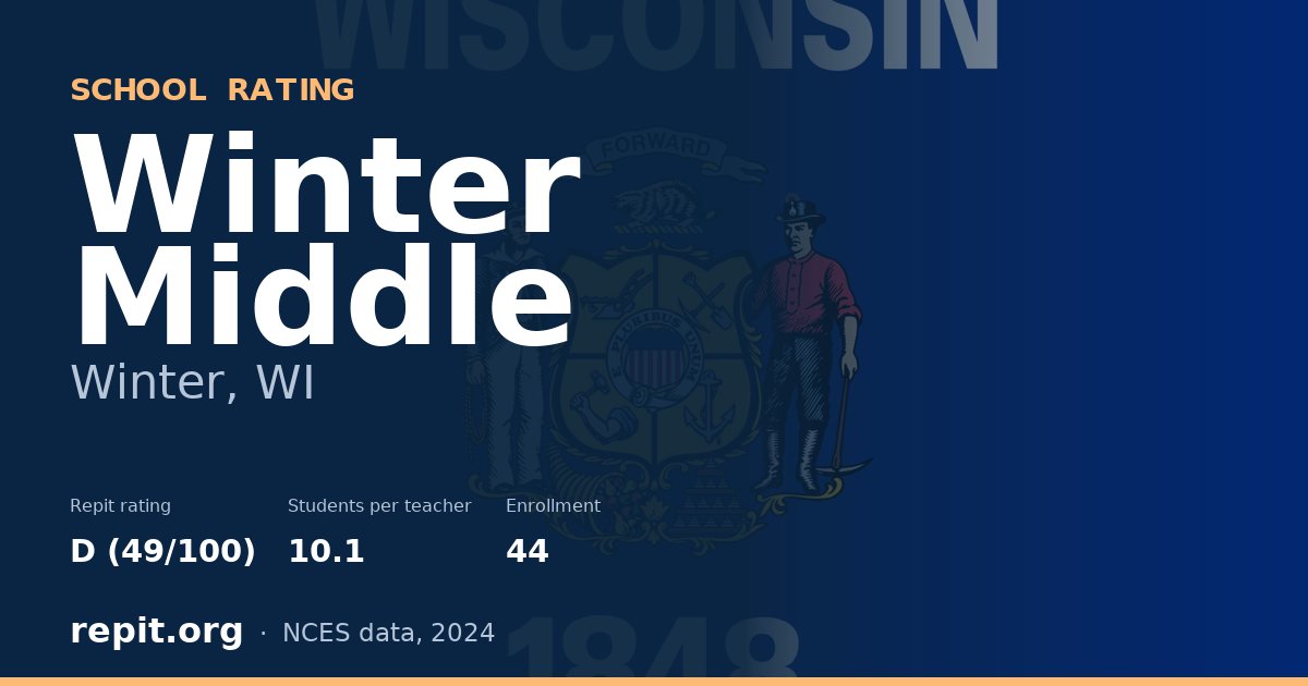 Winter Middle, Winter, WI — Repit school rating D (49/100)