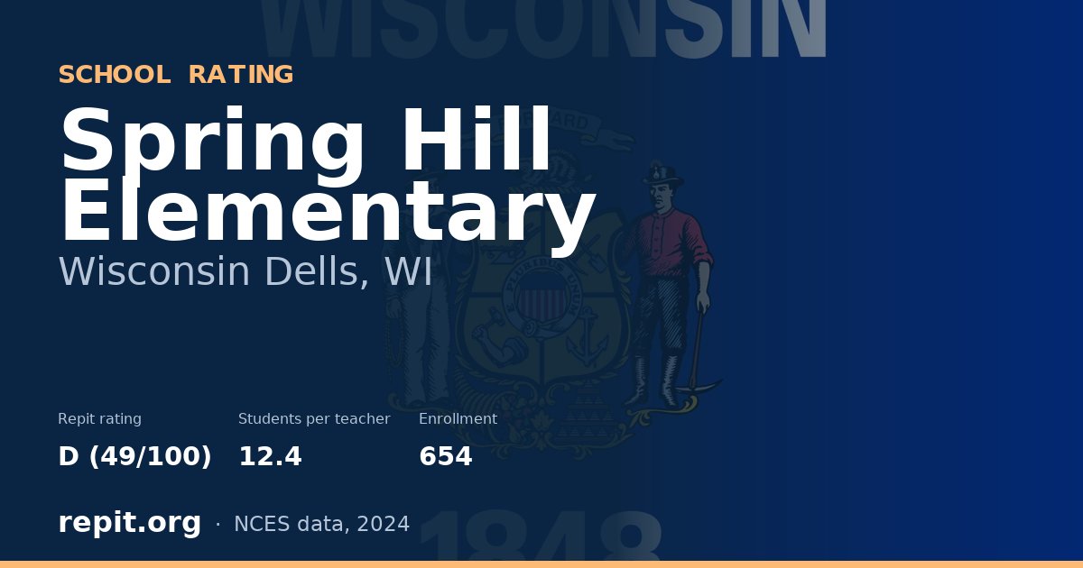 Spring Hill Elementary, Wisconsin Dells, WI — Repit school rating D (49/100)
