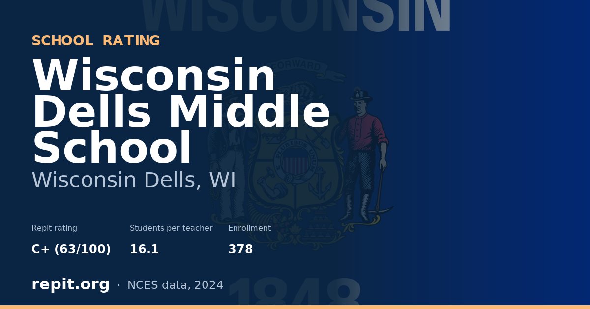 Wisconsin Dells Middle School, Wisconsin Dells, WI — Repit school rating C+ (63/100)