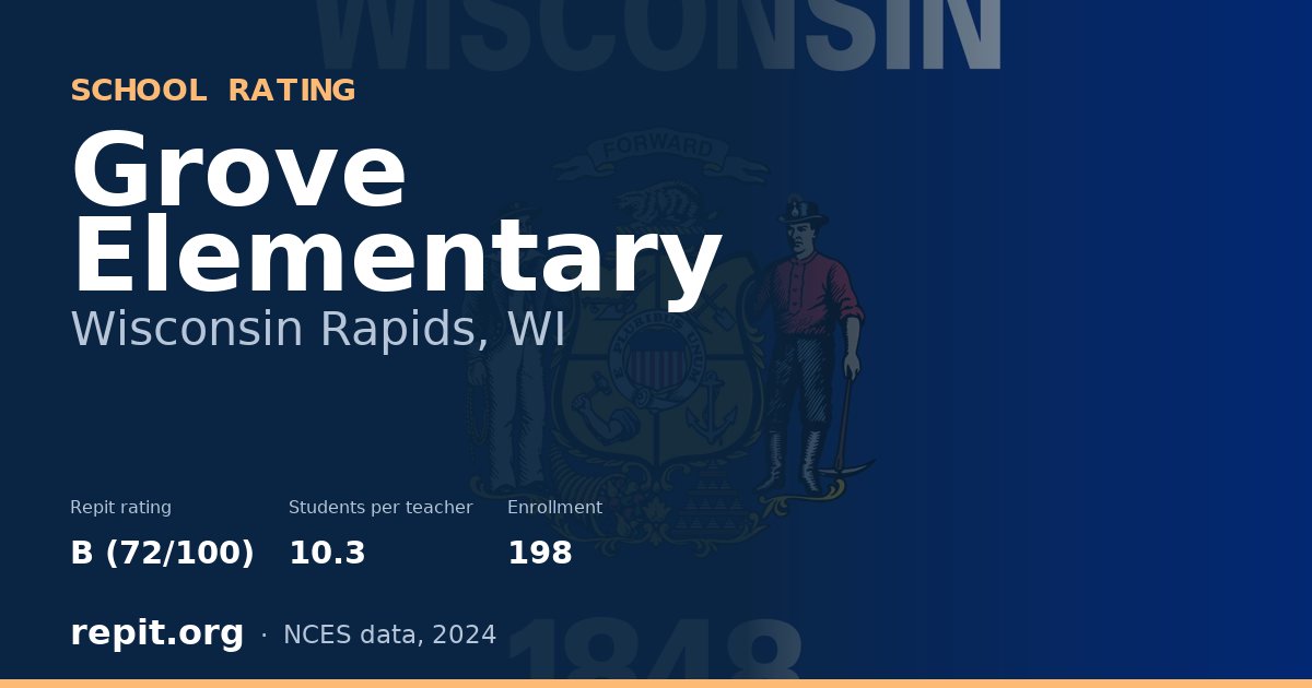 Grove Elementary, Wisconsin Rapids, WI — Repit school rating B (72/100)