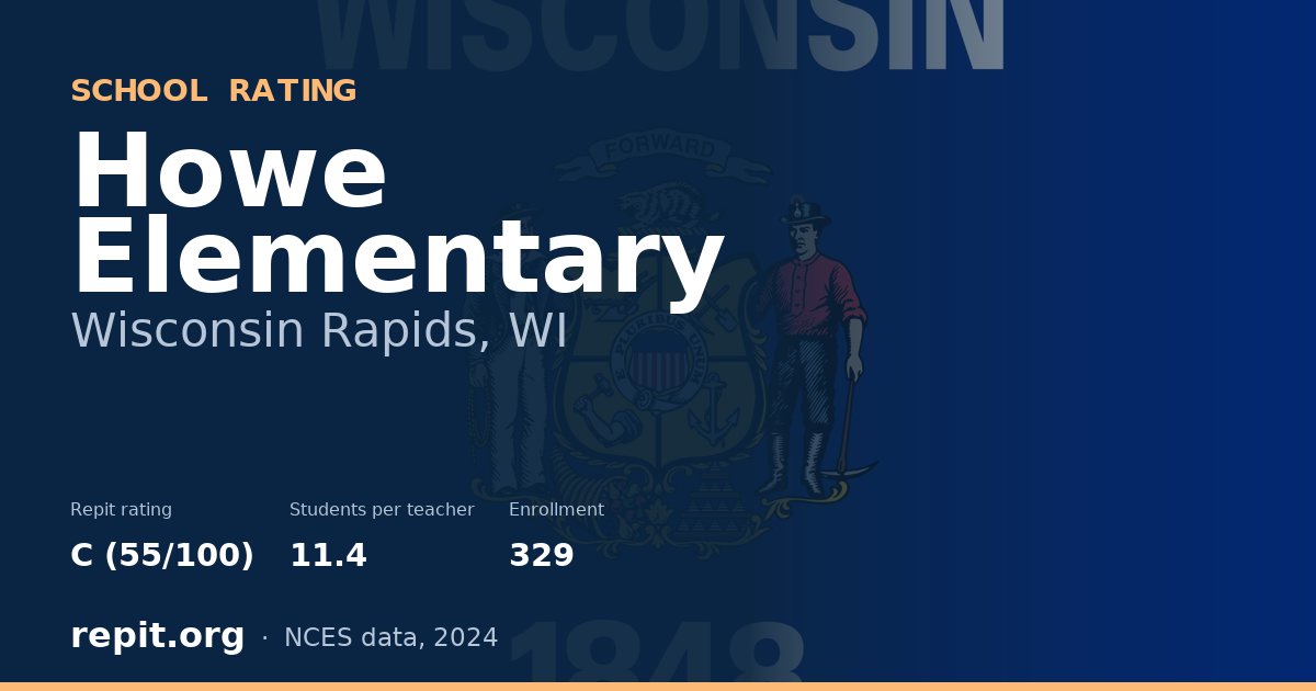Howe Elementary, Wisconsin Rapids, WI — Repit school rating C (55/100)