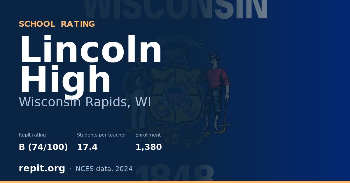 Lincoln High, Wisconsin Rapids, WI — Repit school rating B (74/100)