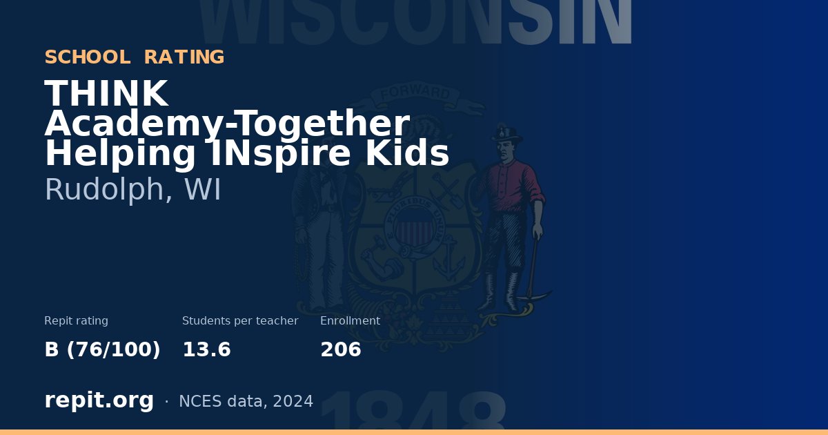 THINK Academy-Together Helping INspire Kids, Rudolph, WI — Repit school rating B (76/100)