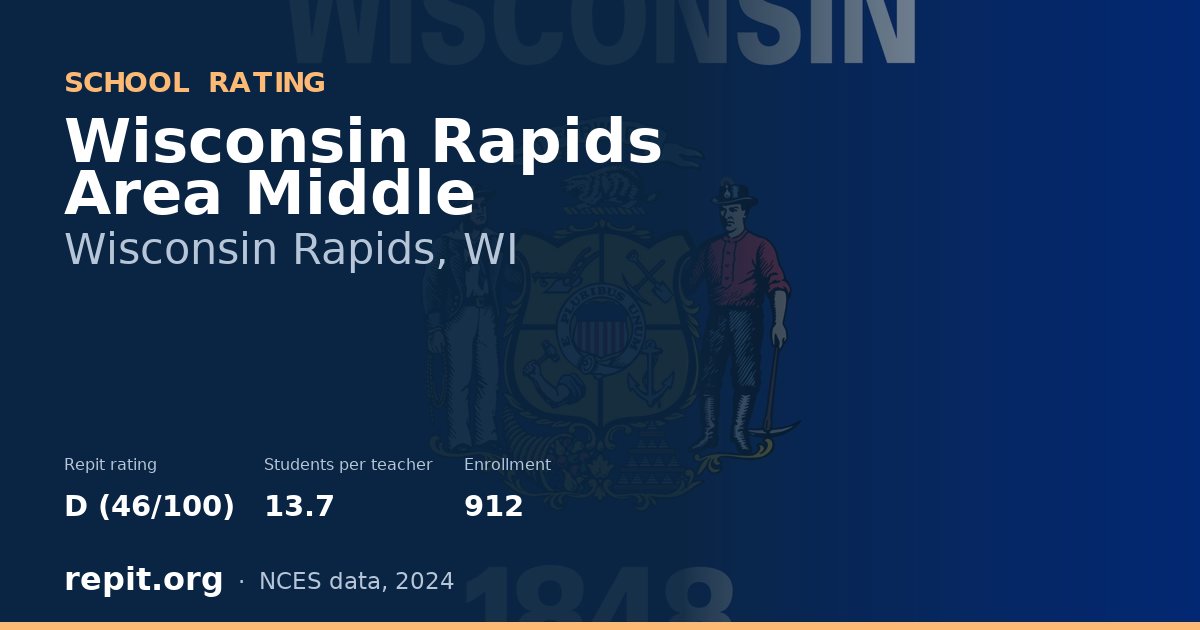 Wisconsin Rapids Area Middle, Wisconsin Rapids, WI — Repit school rating D (46/100)