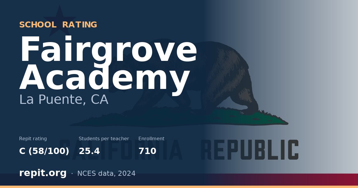 Fairgrove Academy, La Puente, CA — Repit school rating C (58/100)