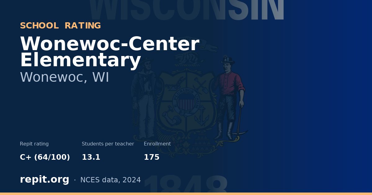 Wonewoc-Center Elementary, Wonewoc, WI — Repit school rating C+ (64/100)