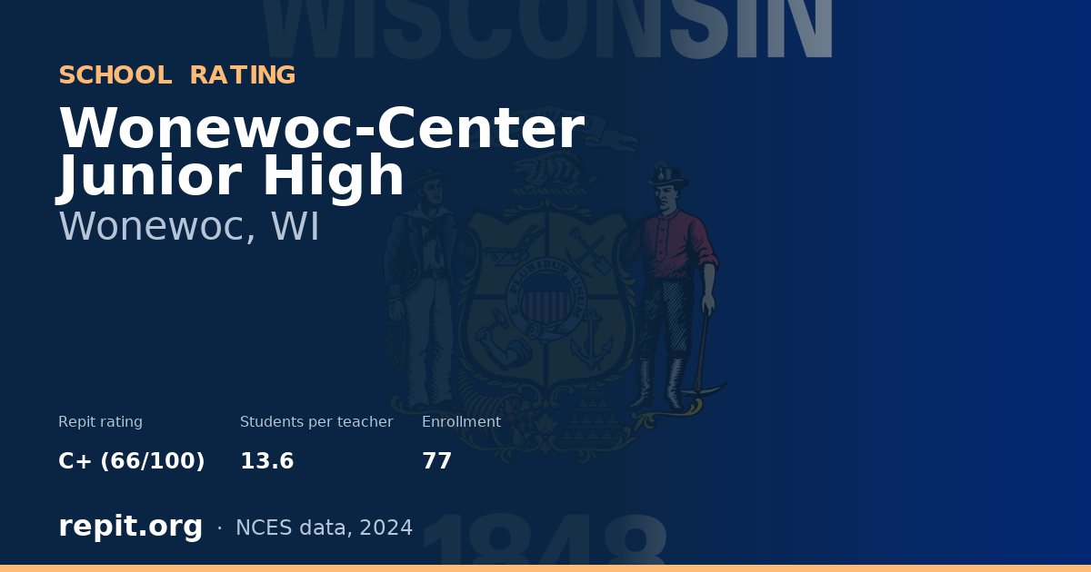Wonewoc-Center Junior High, Wonewoc, WI — Repit school rating C+ (66/100)
