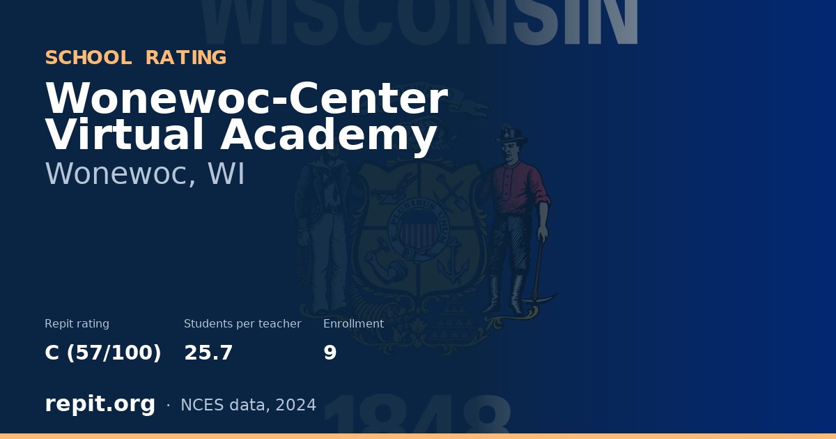 Wonewoc-Center Virtual Academy, Wonewoc, WI — Repit school rating C (57/100)