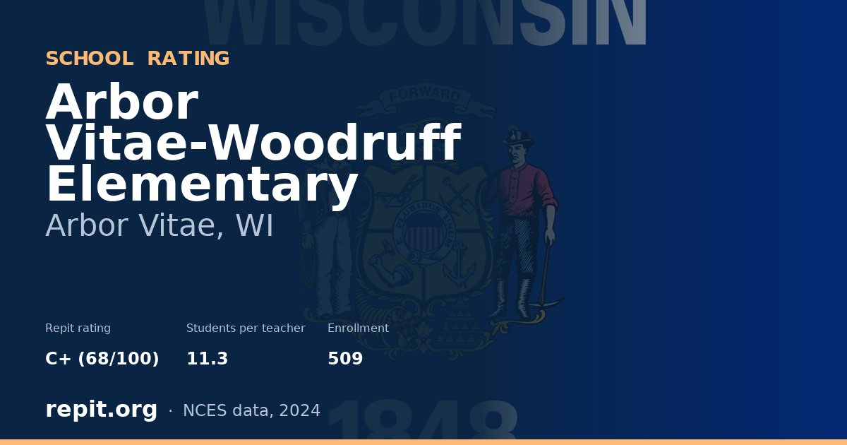 Arbor Vitae-Woodruff Elementary, Arbor Vitae, WI — Repit school rating C+ (68/100)