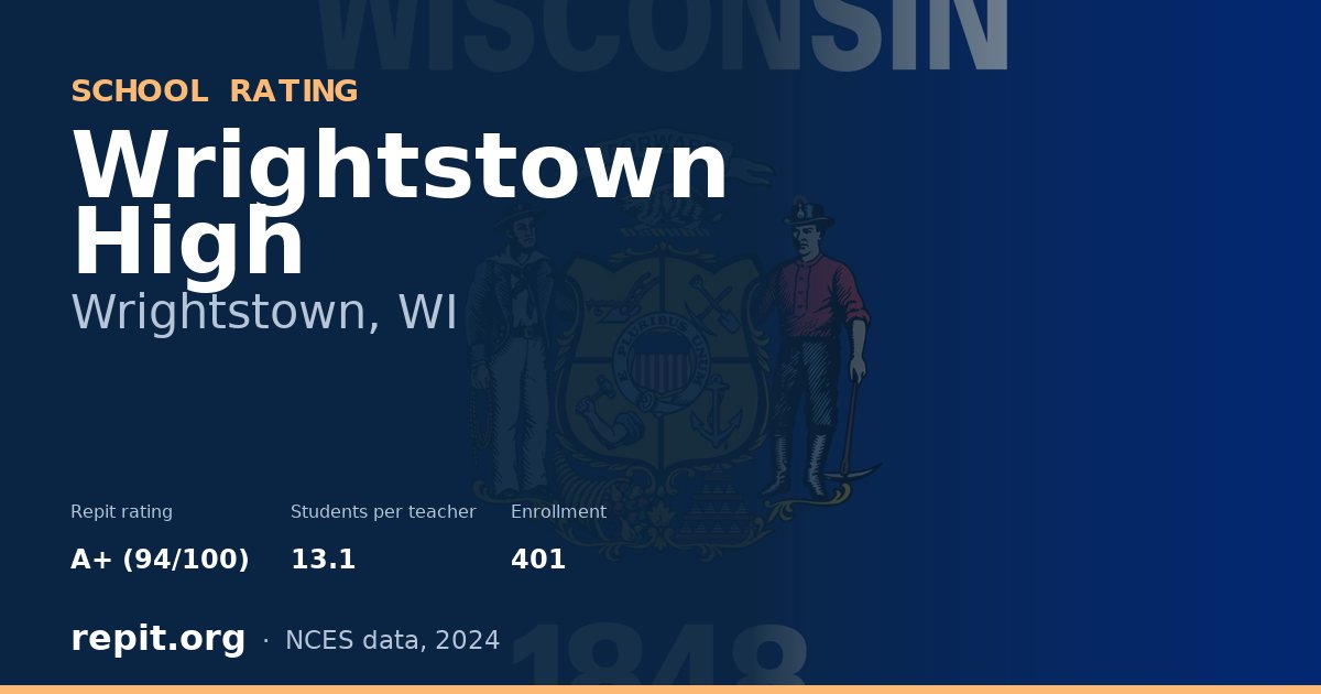 Wrightstown High, Wrightstown, WI — Repit school rating A+ (94/100)