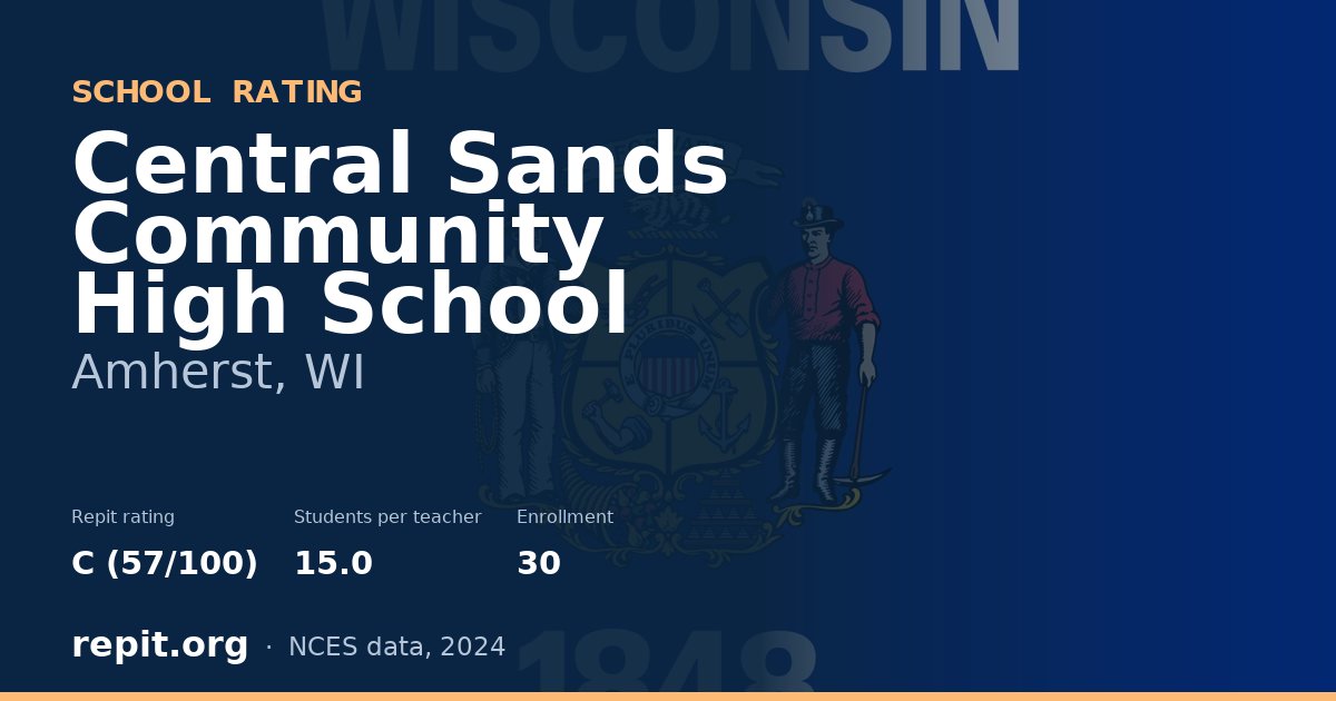 Central Sands Community High School, Amherst, WI — Repit school rating C (57/100)