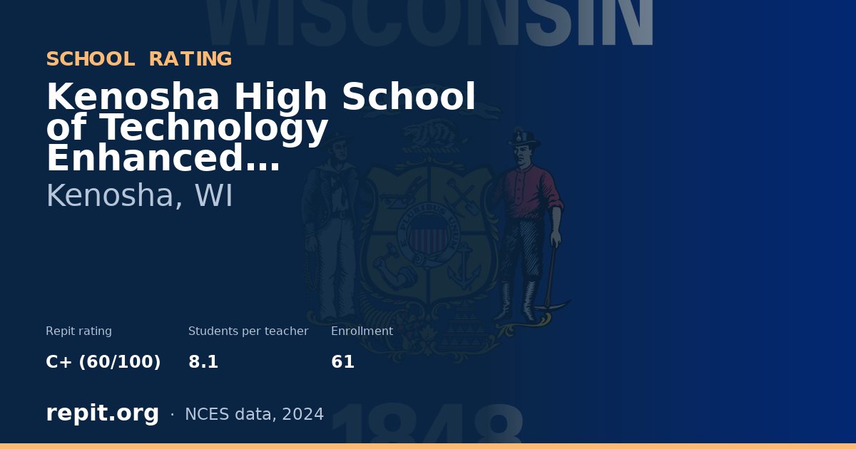 Kenosha High School of Technology Enhanced Curriculum, Kenosha, WI — Repit school rating C+ (60/100)