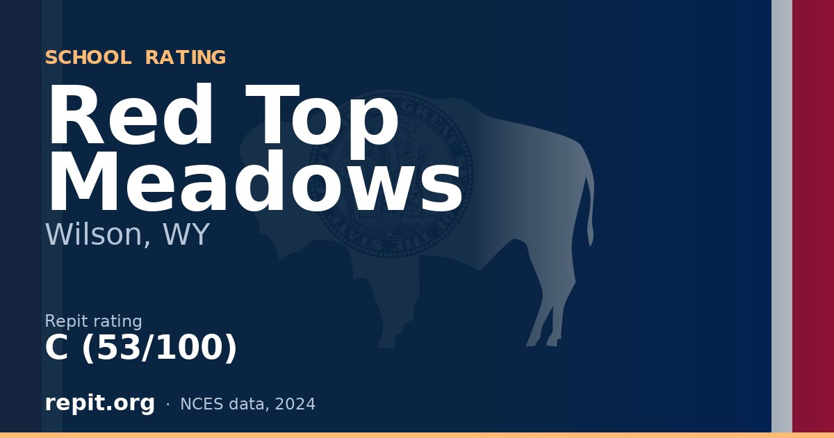 Red Top Meadows, Wilson, WY — Repit school rating C (53/100)